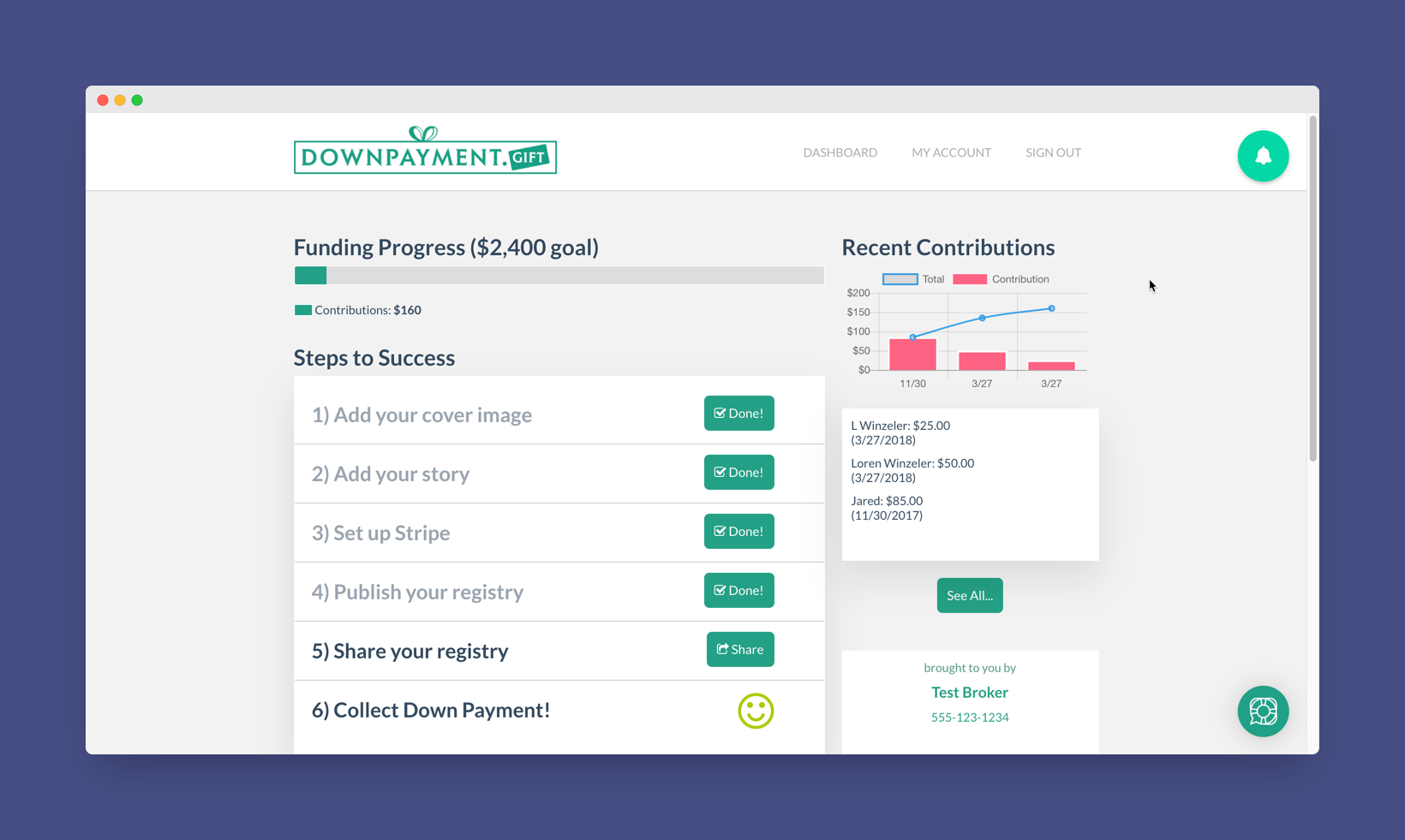 Why did you create downpayment.gift?